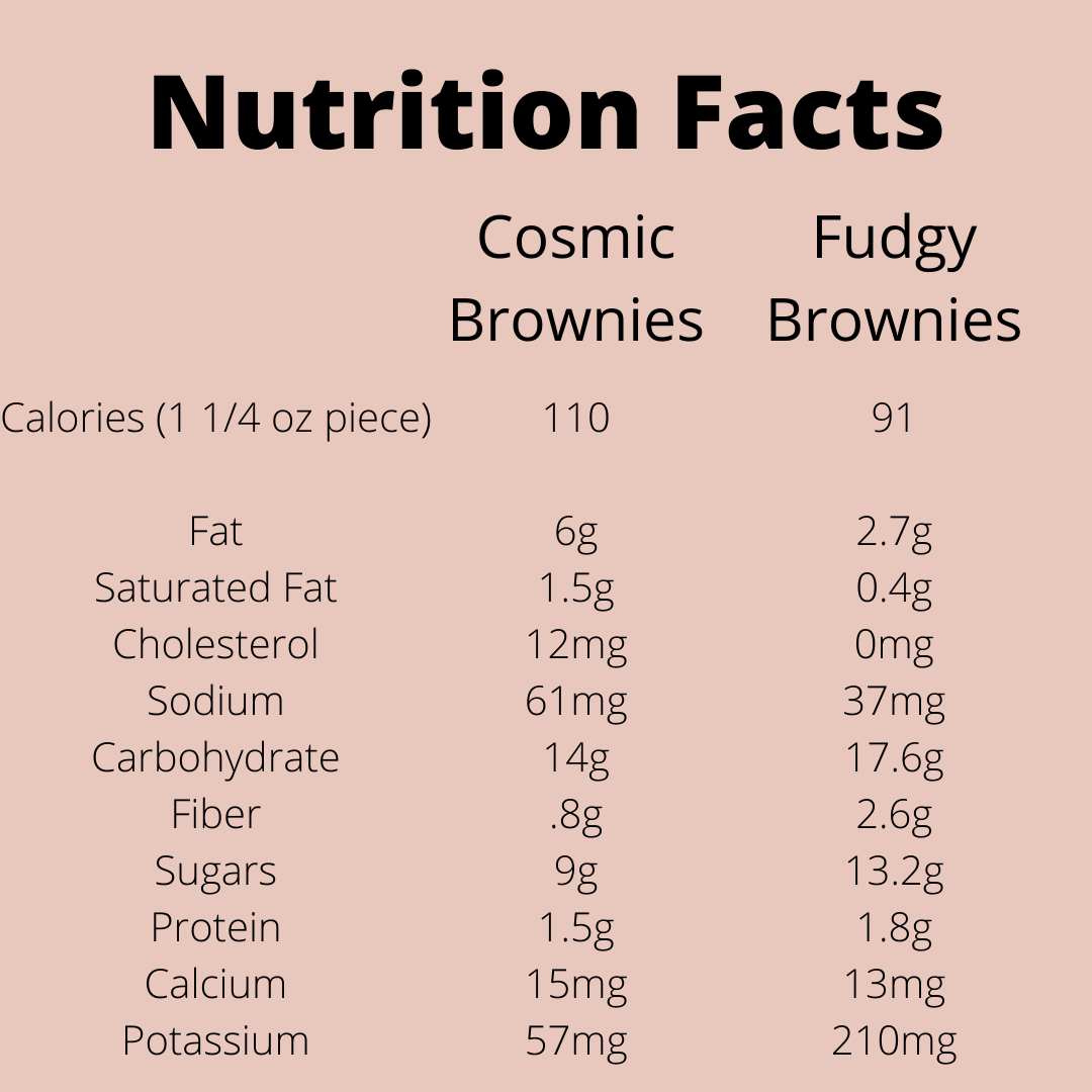 nutrition-info